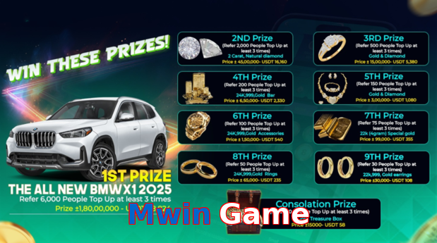 Mwin Game game app for Pakistan players